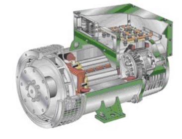 卓资发电机内部结构图